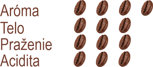 prestige